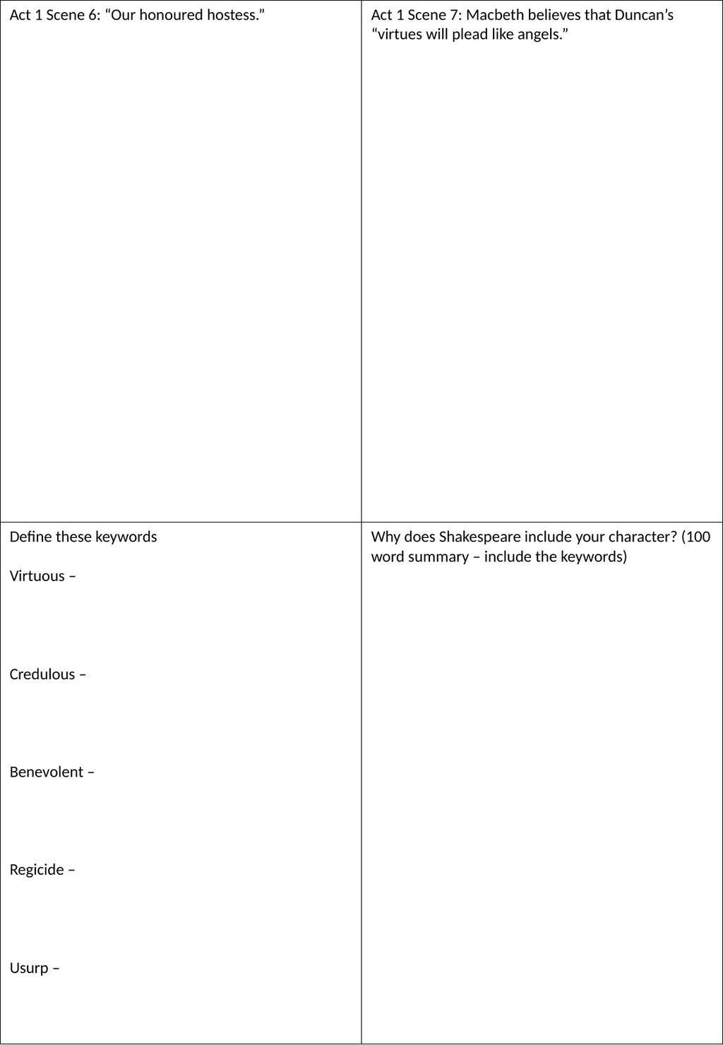 Year 11 Macbeth Revision Booklet Name: Teacher’s - slide 25 of 53