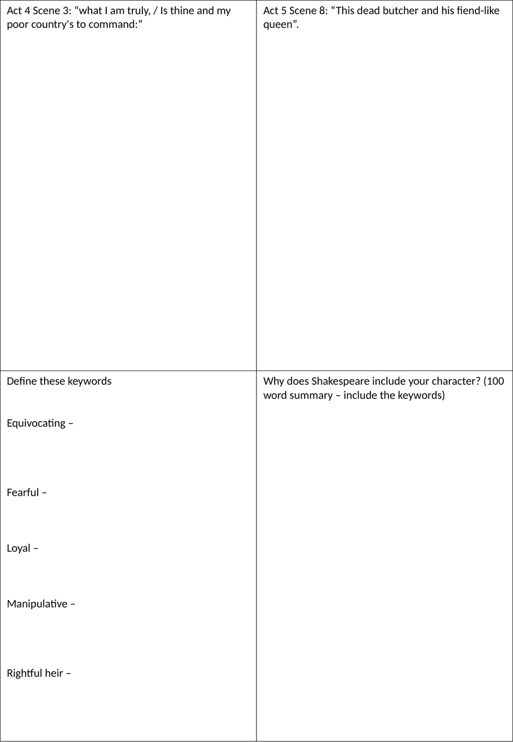 Year 11 Macbeth Revision Booklet Name: Teacher’s - slide 28 of 53