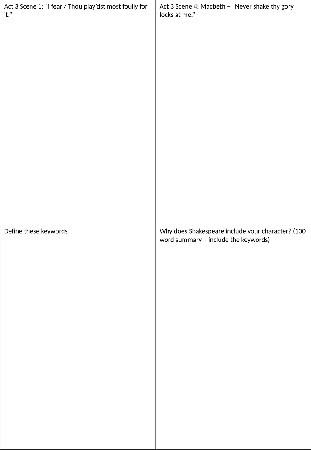 Year 11 Macbeth Revision Booklet Name: Teacher’s - slide 31 of 53