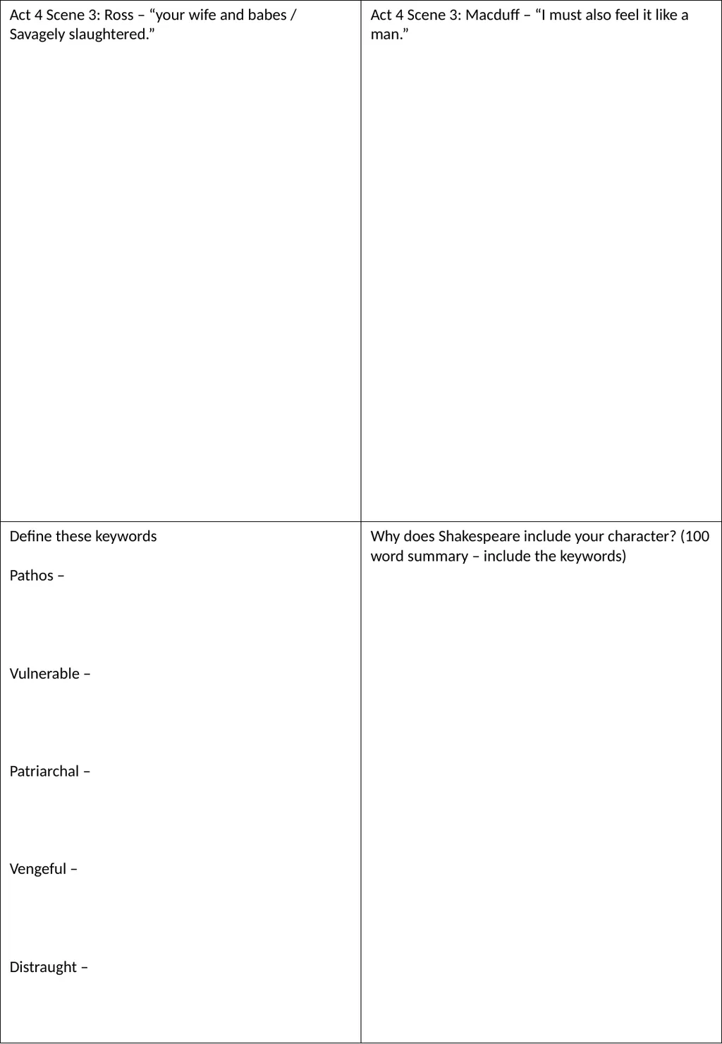 Year 11 Macbeth Revision Booklet Name: Teacher’s - slide 34 of 53