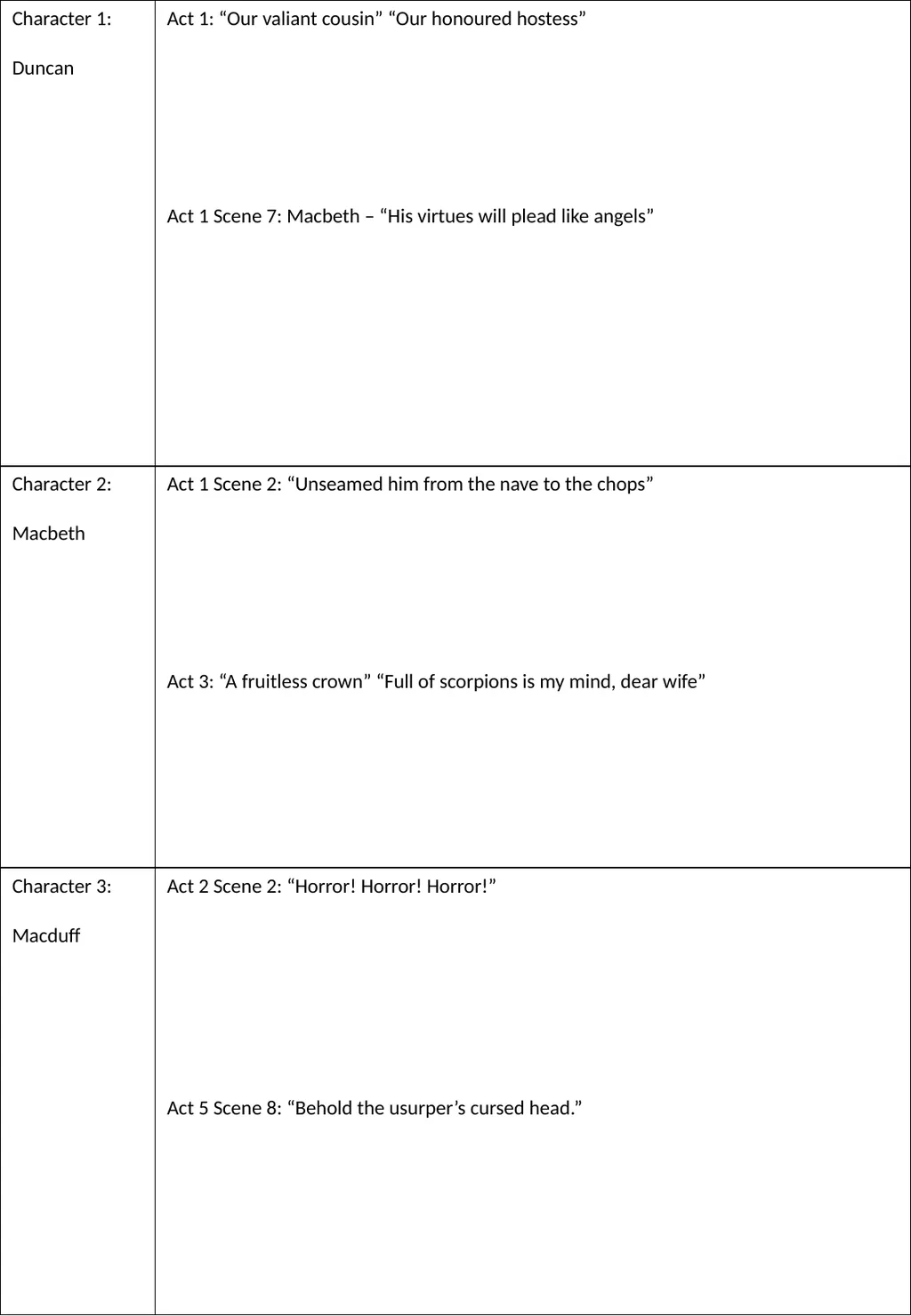 Year 11 Macbeth Revision Booklet Name: Teacher’s - slide 43 of 53