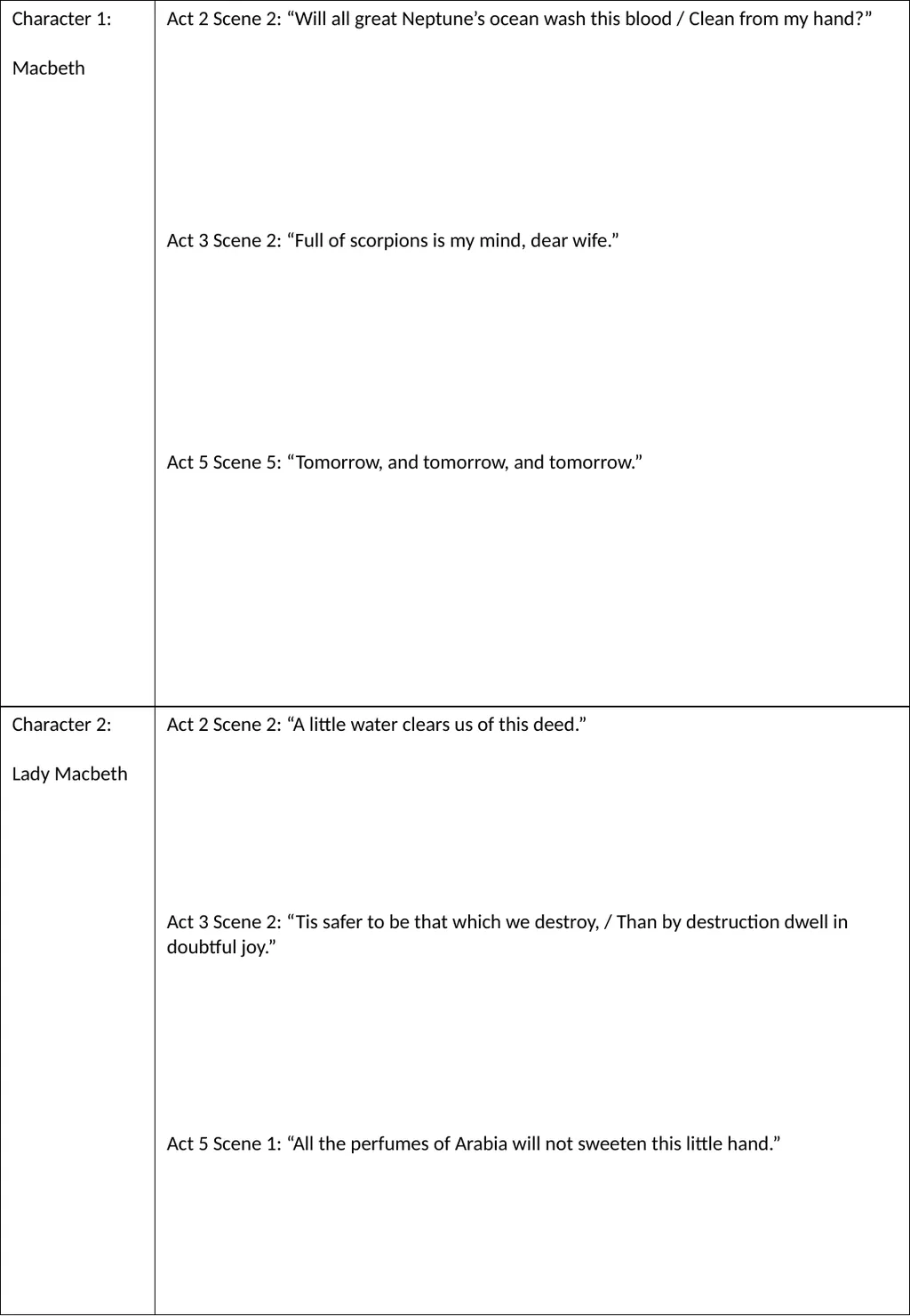 Year 11 Macbeth Revision Booklet Name: Teacher’s - slide 46 of 53