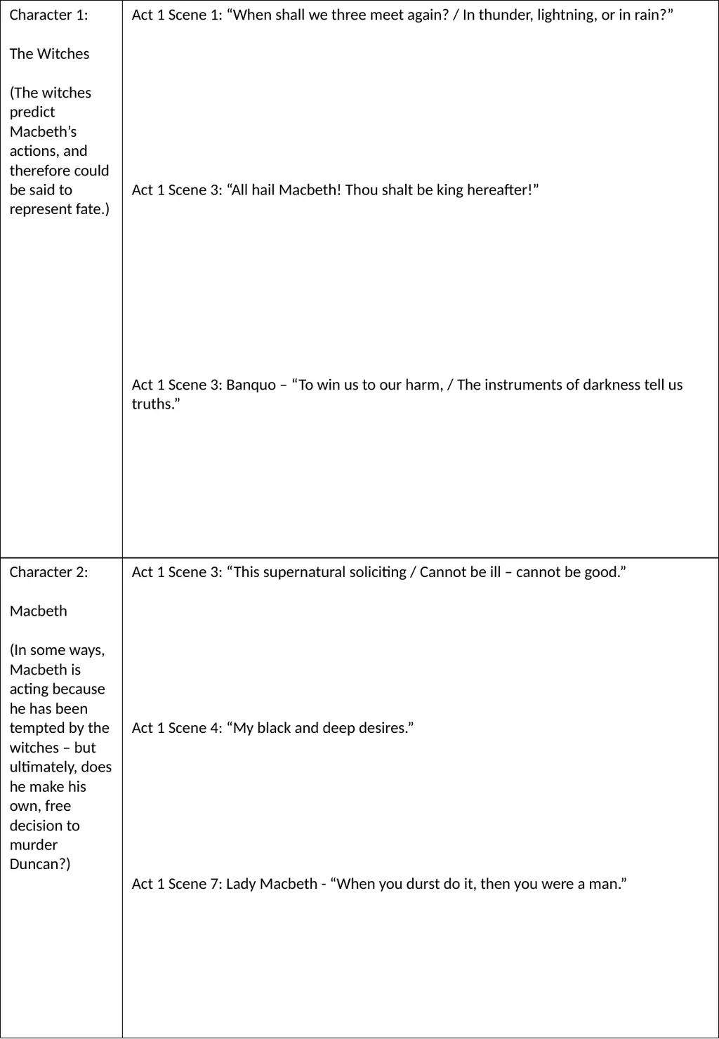 Year 11 Macbeth Revision Booklet Name: Teacher’s - slide 49 of 53