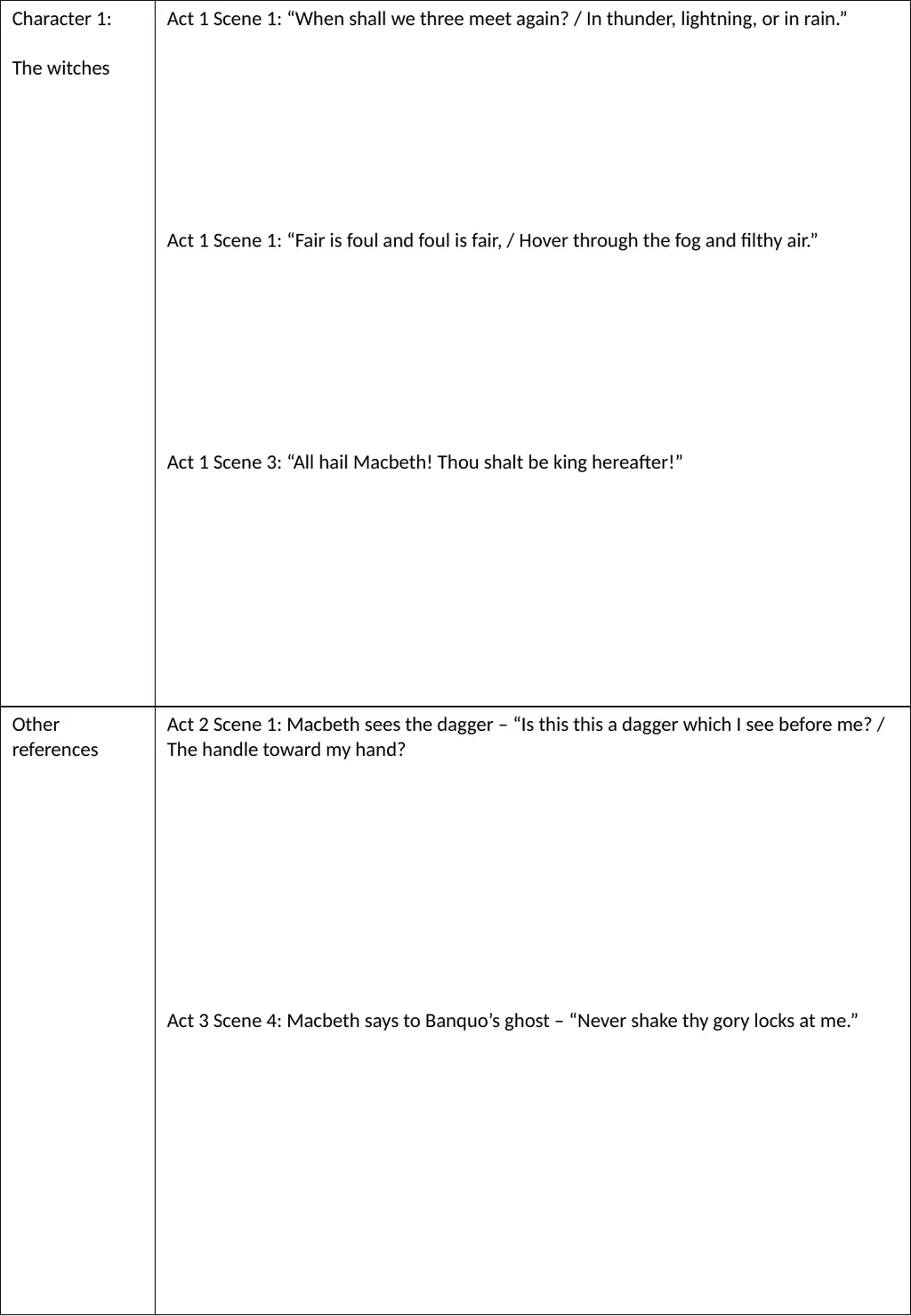 Year 11 Macbeth Revision Booklet Name: Teacher’s - slide 52 of 53