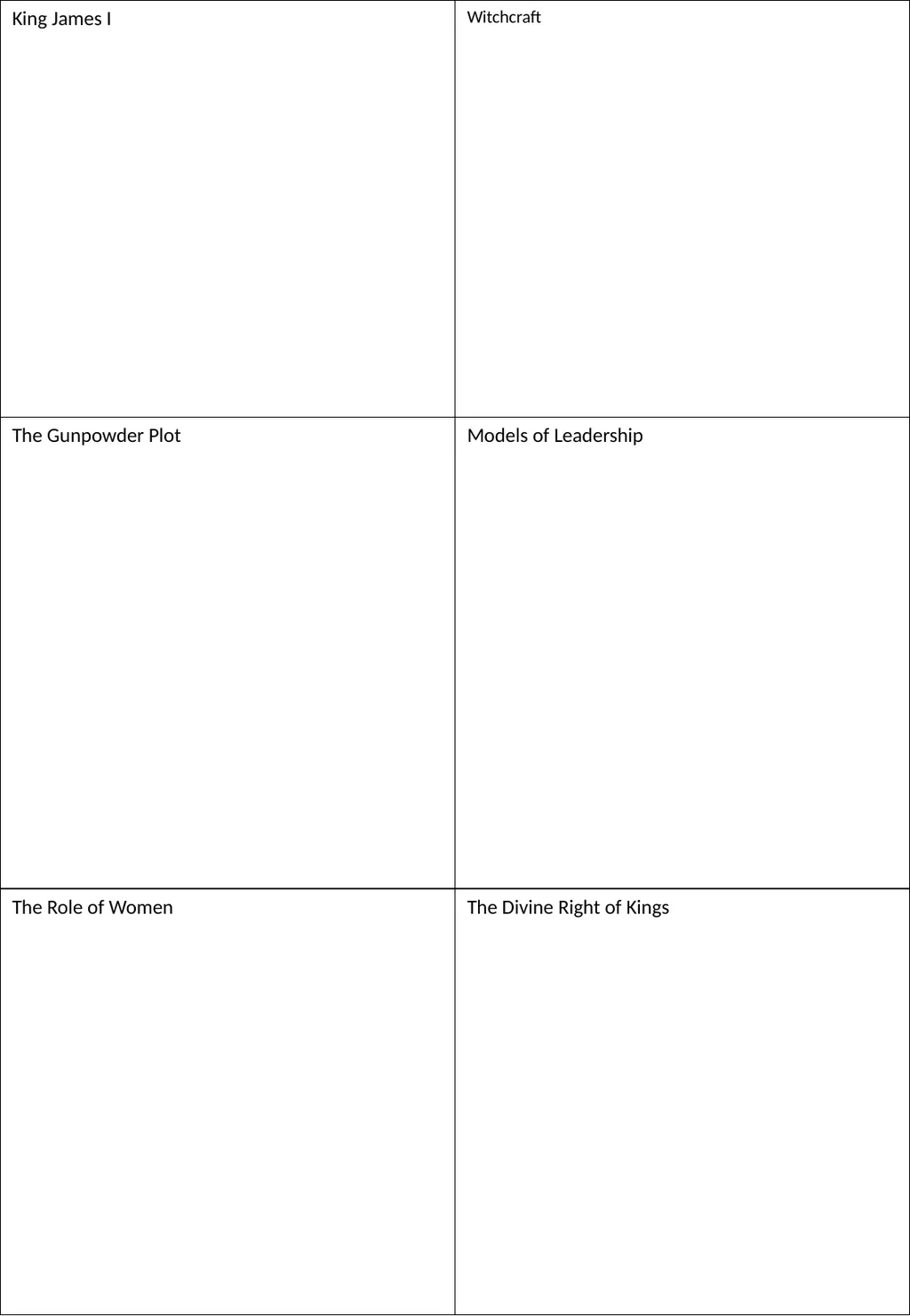 Year 11 Macbeth Revision Booklet Name: Teacher’s - slide 8 of 53