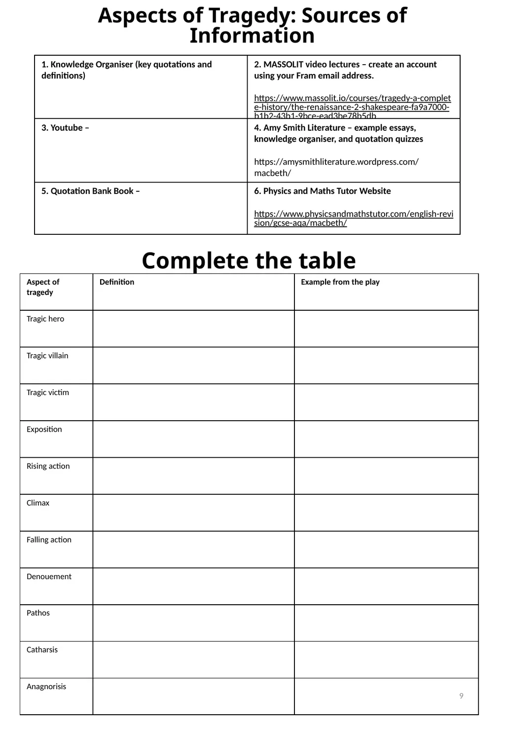 Year 11 Macbeth Revision Booklet Name: Teacher’s - slide 9 of 53