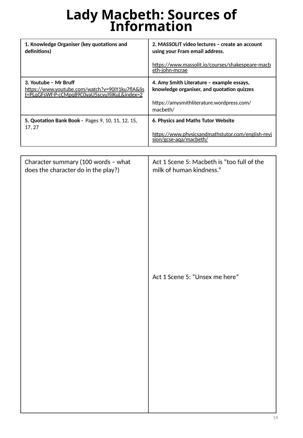 Year 11 Macbeth Revision Booklet Name: Teacher’s - slide 14 of 53
