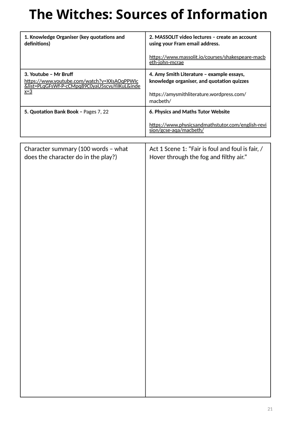 Year 11 Macbeth Revision Booklet Name: Teacher’s - slide 21 of 53
