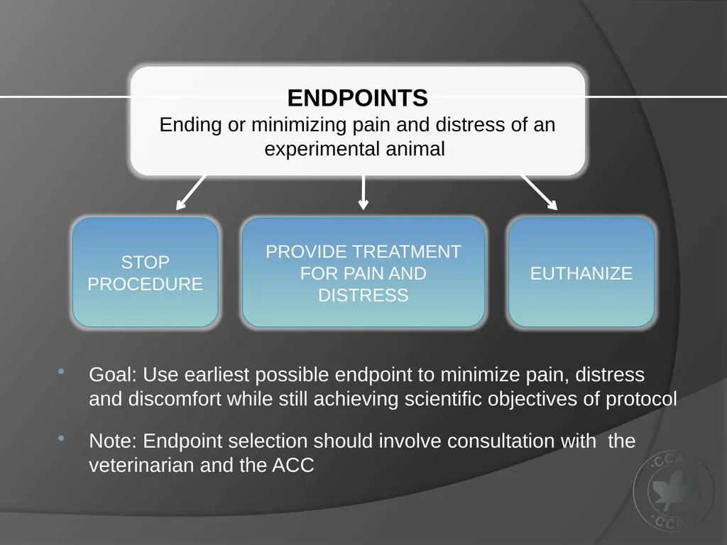CCAC Training Module on: the Ethical Use and Care - slide 48 of 52
