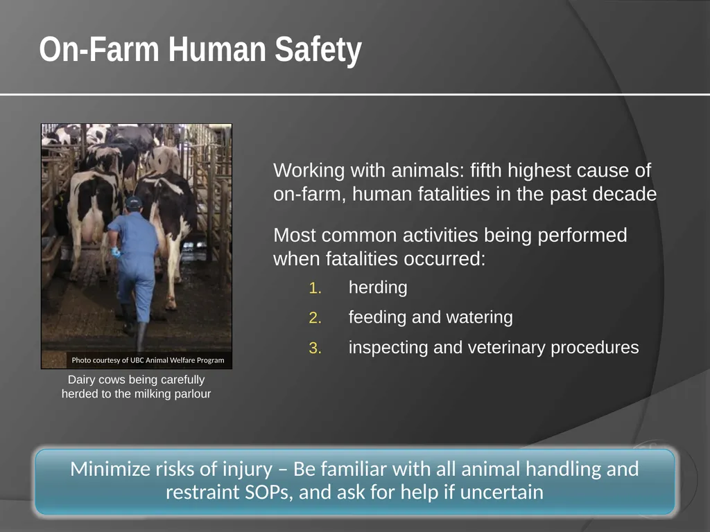 CCAC Training Module on: the Ethical Use and Care - slide 30 of 52