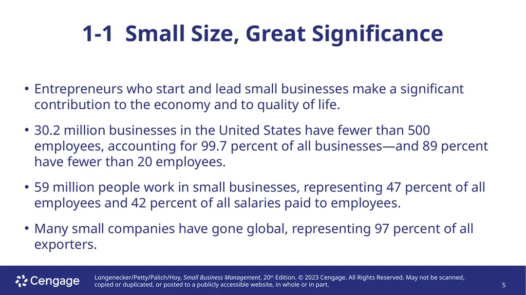Small Business Management, 20e Chapter 1: The - slide 5 of 45