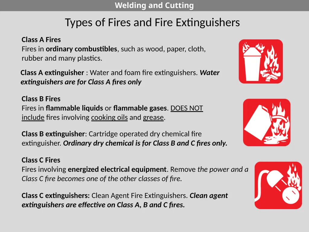 29 CFR 1926 - Subpart J Welding and Cutting - slide 32 of 52