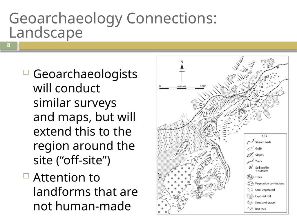 An introduction to geoarchaeology Living with - slide 8 of 27