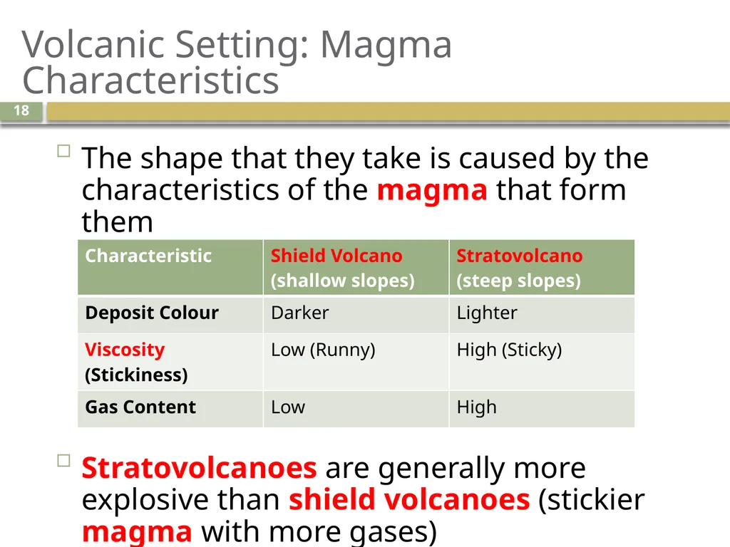 An introduction to geoarchaeology Living with - slide 18 of 27