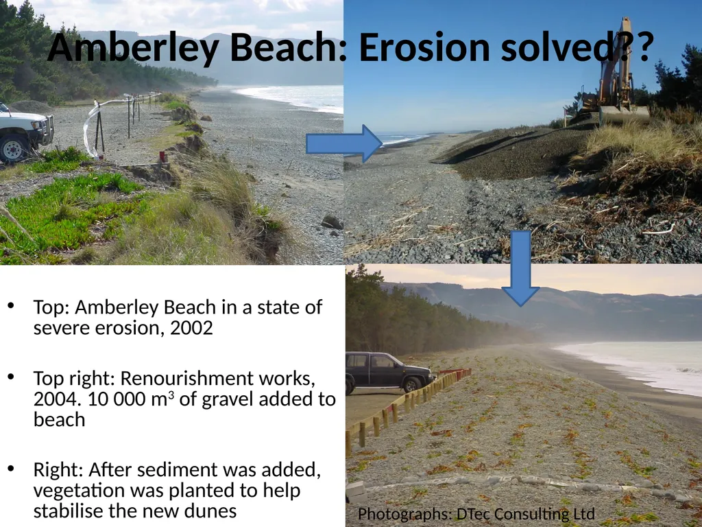 Coastal Processes Science Outreach Interacting - slide 18 of 23