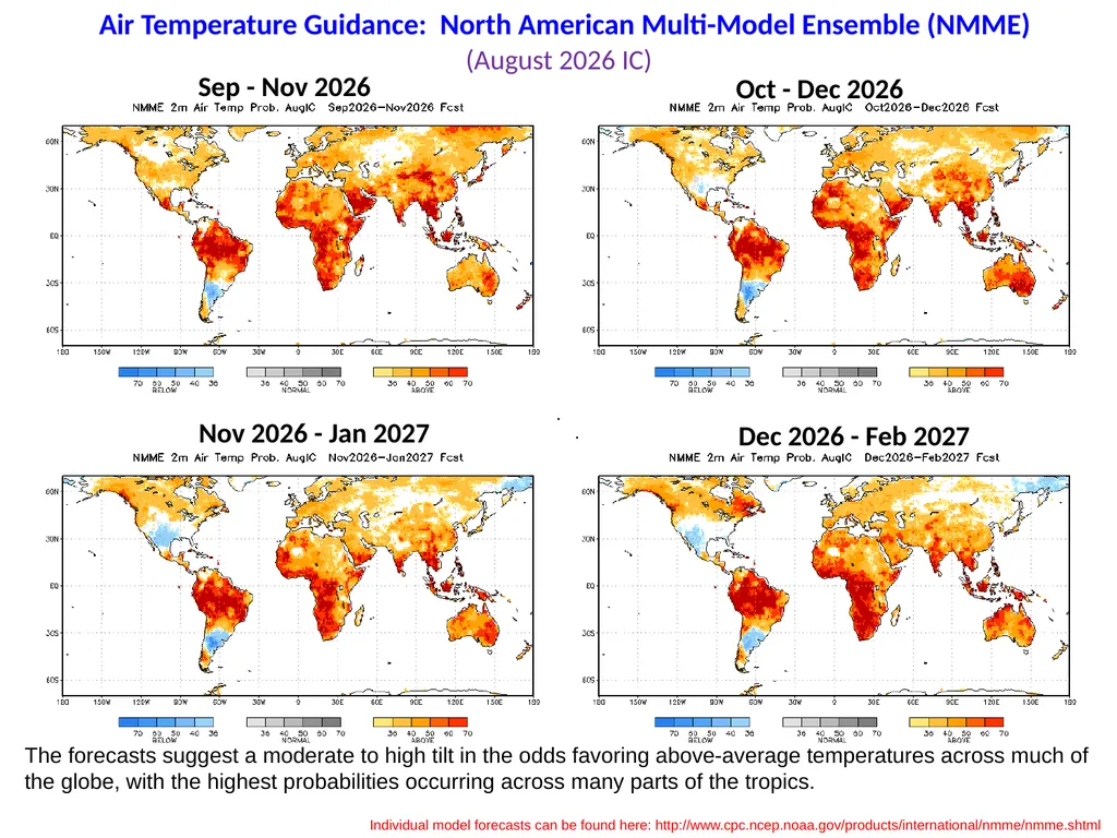 Seasonal Rainfall and Temperature Guidance Issued - slide 15 of 16