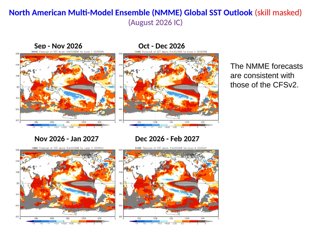 Seasonal Rainfall and Temperature Guidance Issued - slide 7 of 16