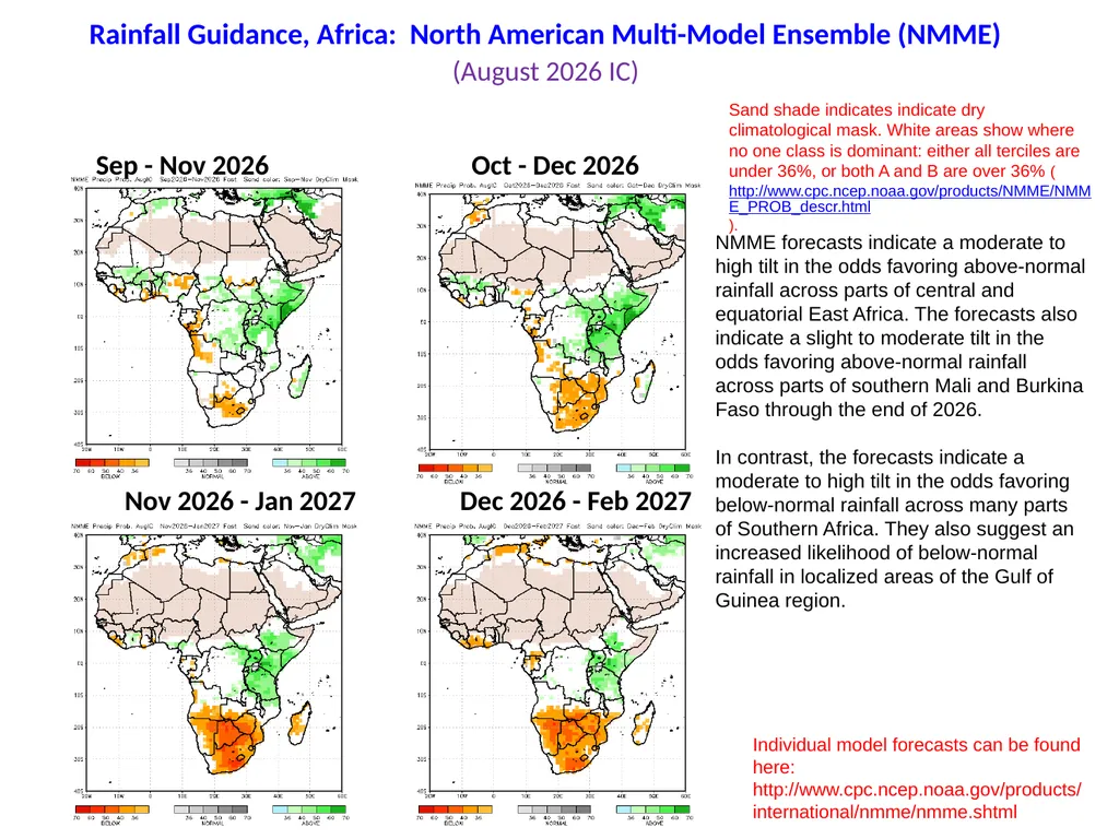 Seasonal Rainfall and Temperature Guidance Issued - slide 9 of 16