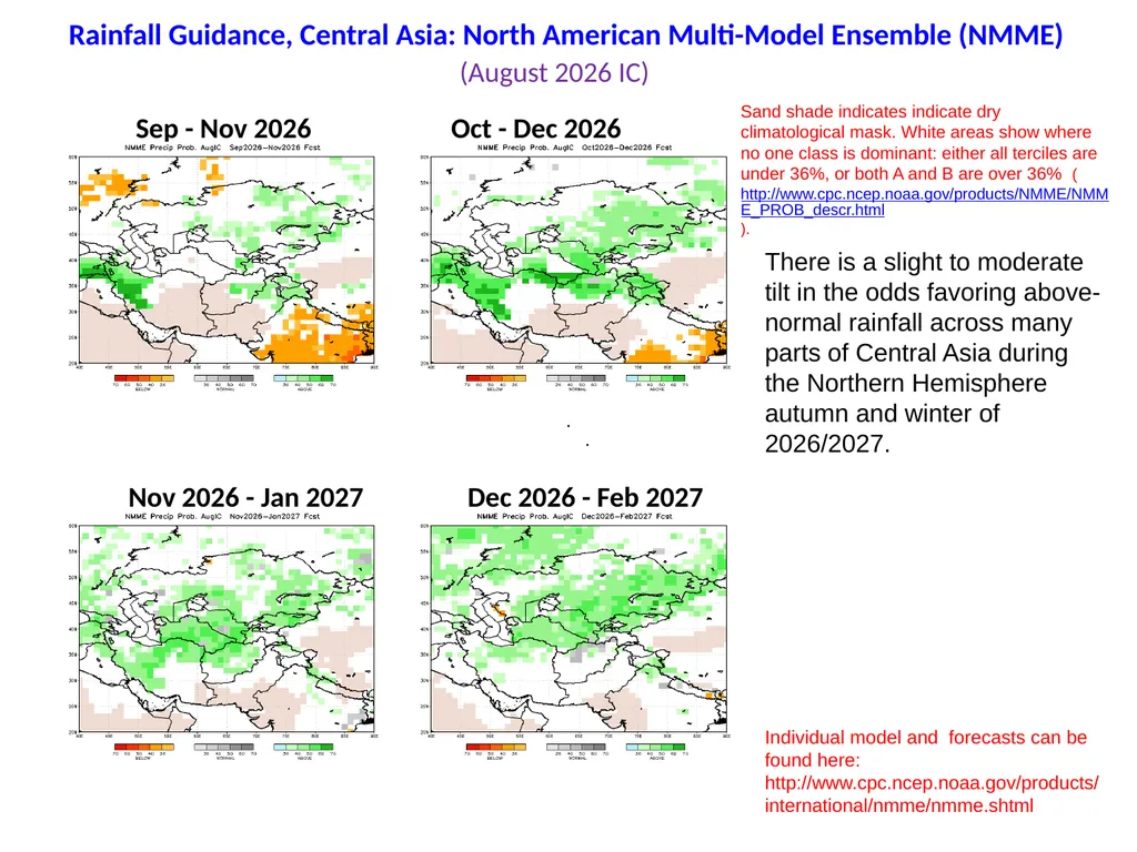 Seasonal Rainfall and Temperature Guidance Issued - slide 11 of 16