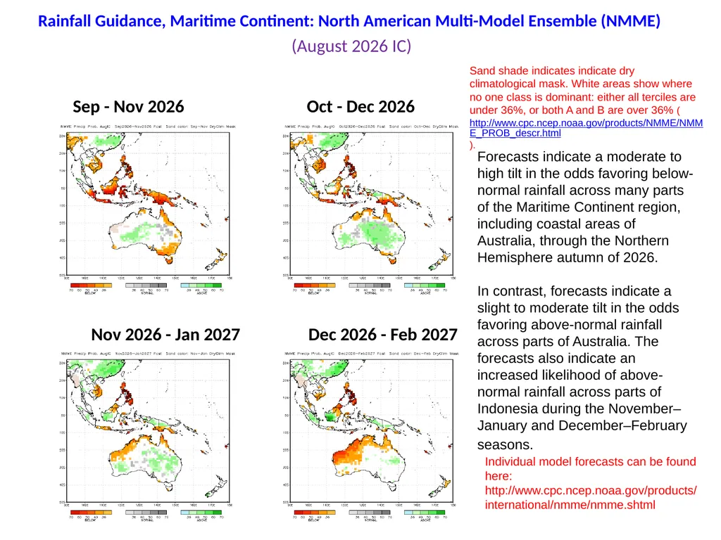 Seasonal Rainfall and Temperature Guidance Issued - slide 13 of 16