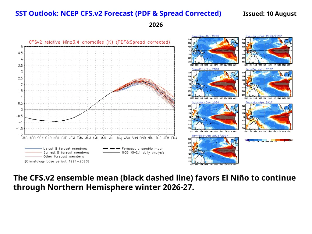 Seasonal Rainfall and Temperature Guidance Issued - slide 5 of 16