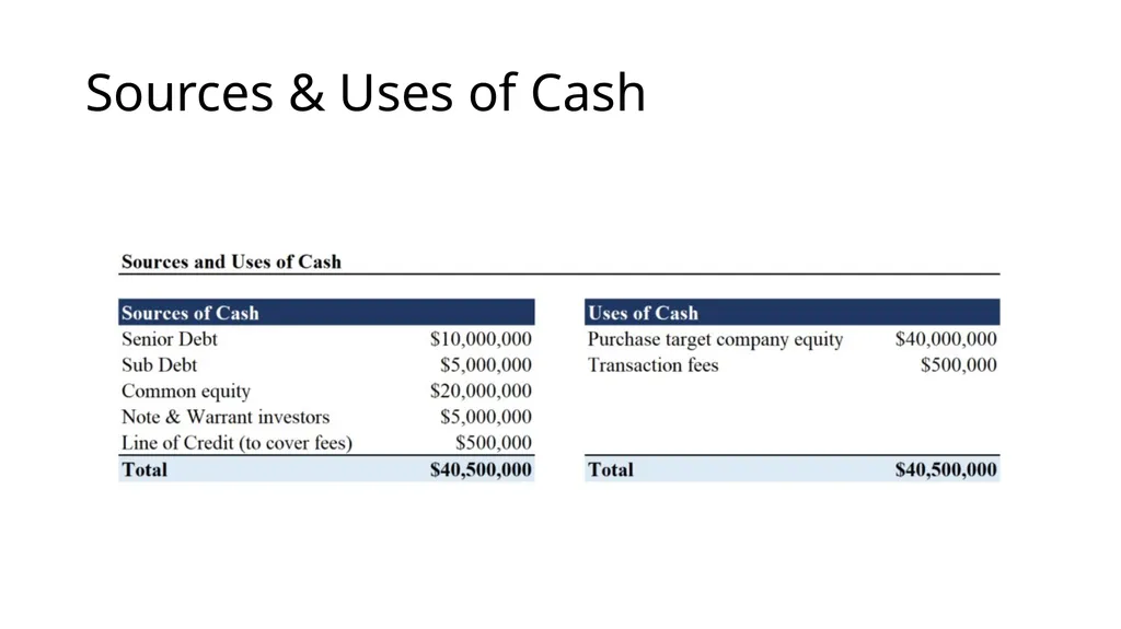 Business Plan Template Teams of prospective - slide 11 of 17
