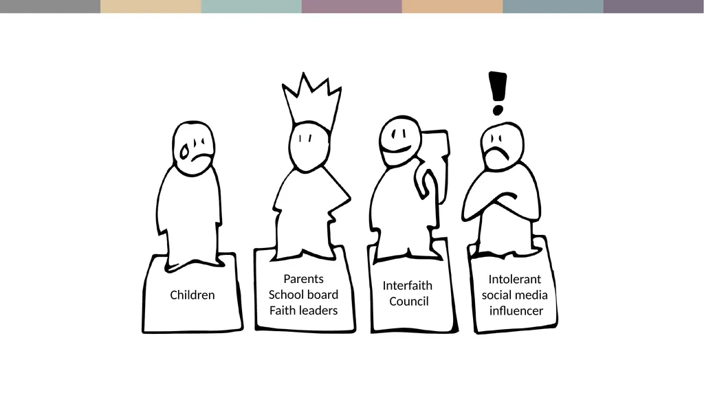 The Local Changemakers Course SESSION 8 Our Change - slide 18 of 26