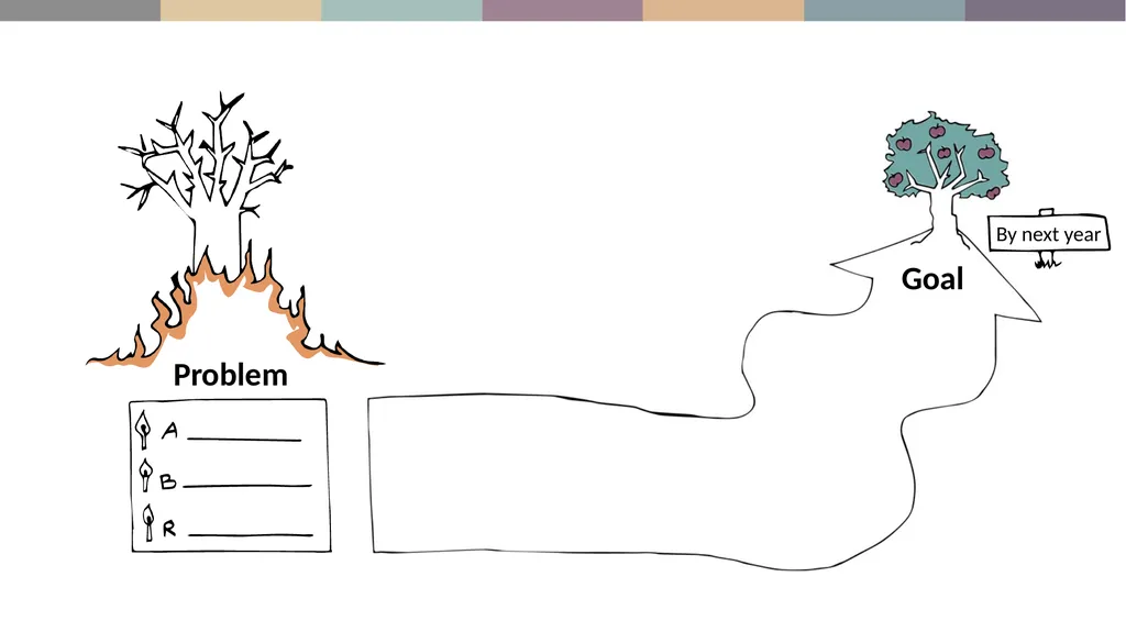 The Local Changemakers Course SESSION 8 Our Change - slide 12 of 26