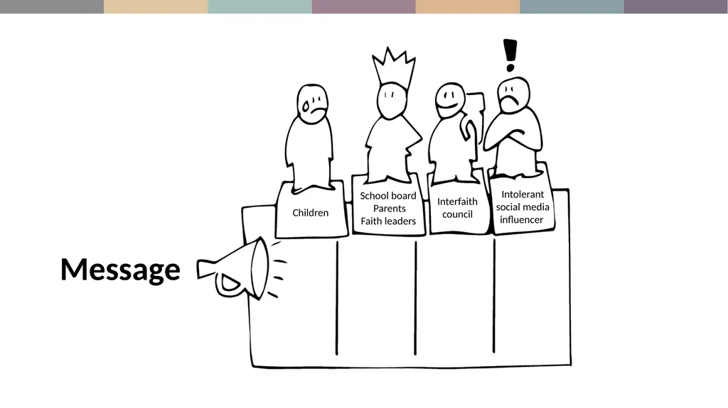 The Local Changemakers Course SESSION 8 Our Change - slide 22 of 26
