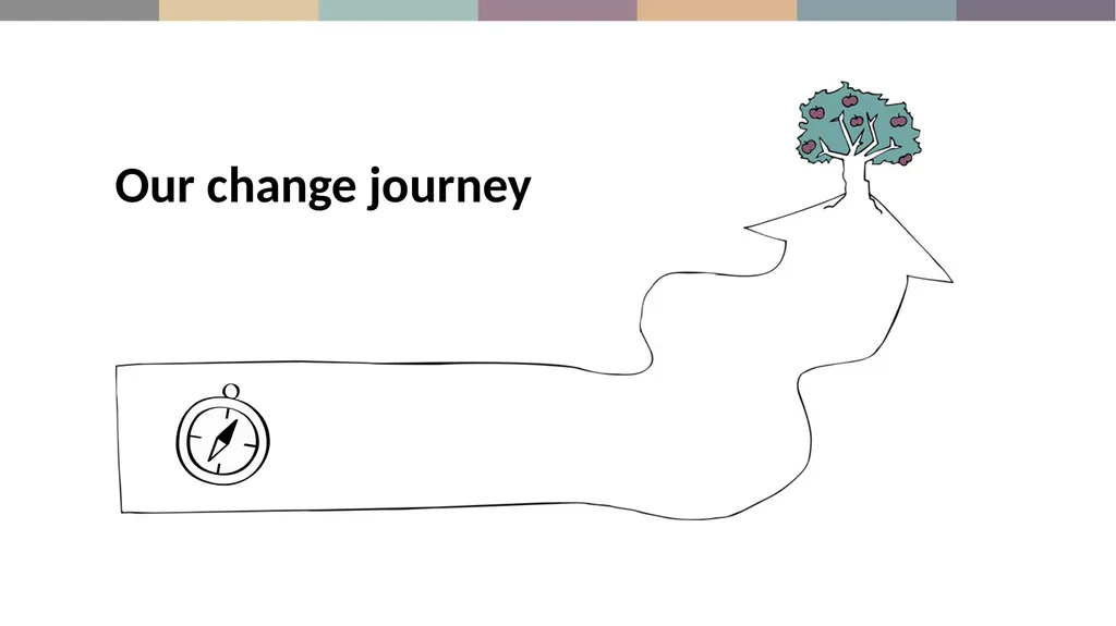 The Local Changemakers Course SESSION 8 Our Change - slide 5 of 26