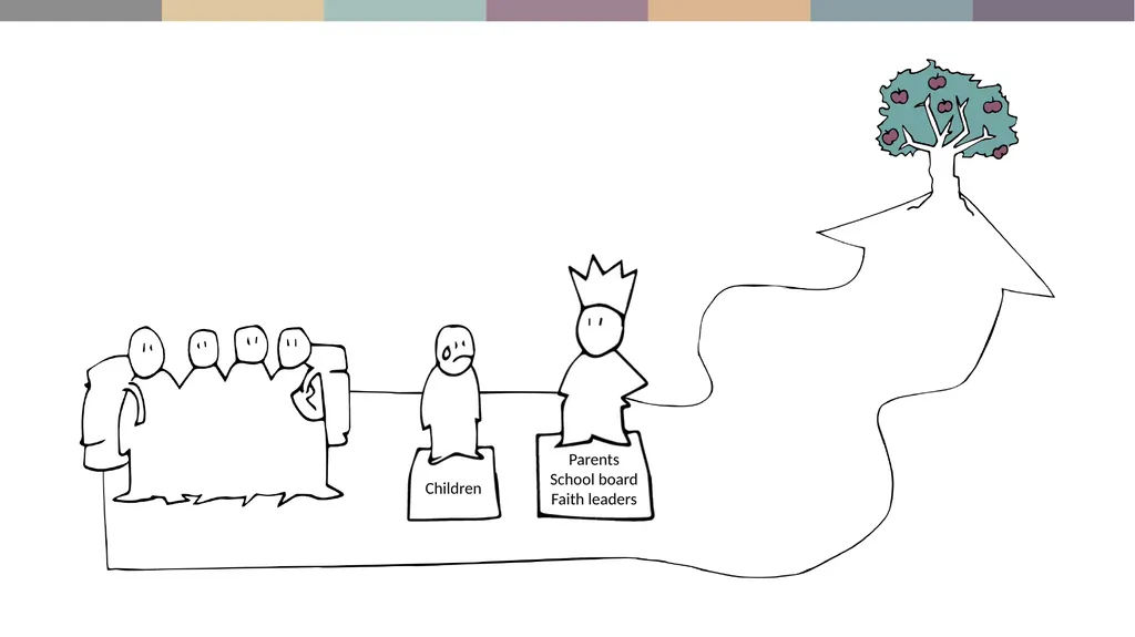 The Local Changemakers Course SESSION 8 Our Change - slide 16 of 26