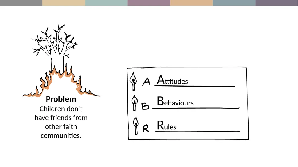 The Local Changemakers Course SESSION 8 Our Change - slide 10 of 26