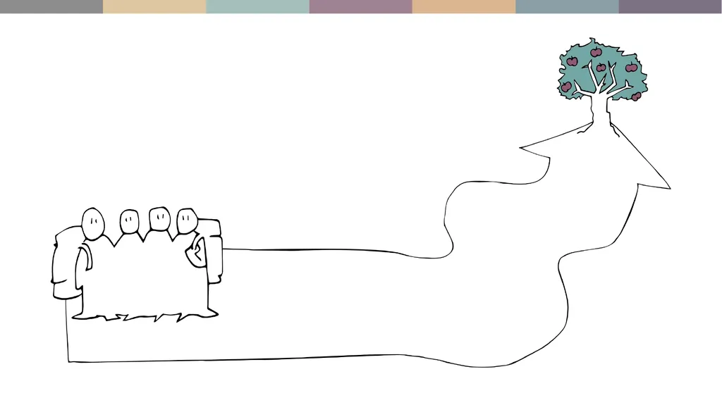The Local Changemakers Course SESSION 8 Our Change - slide 15 of 26