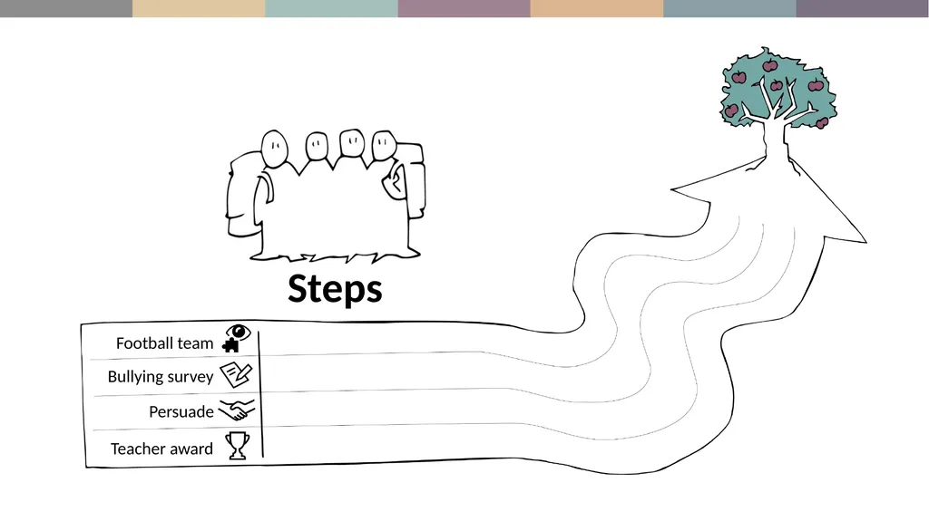 The Local Changemakers Course SESSION 8 Our Change - slide 21 of 26