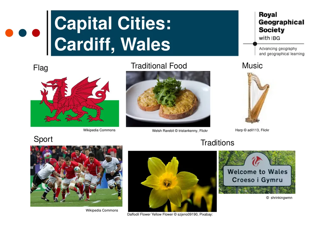 Lesson one: The UK- Building a picture Country - slide 8 of 17