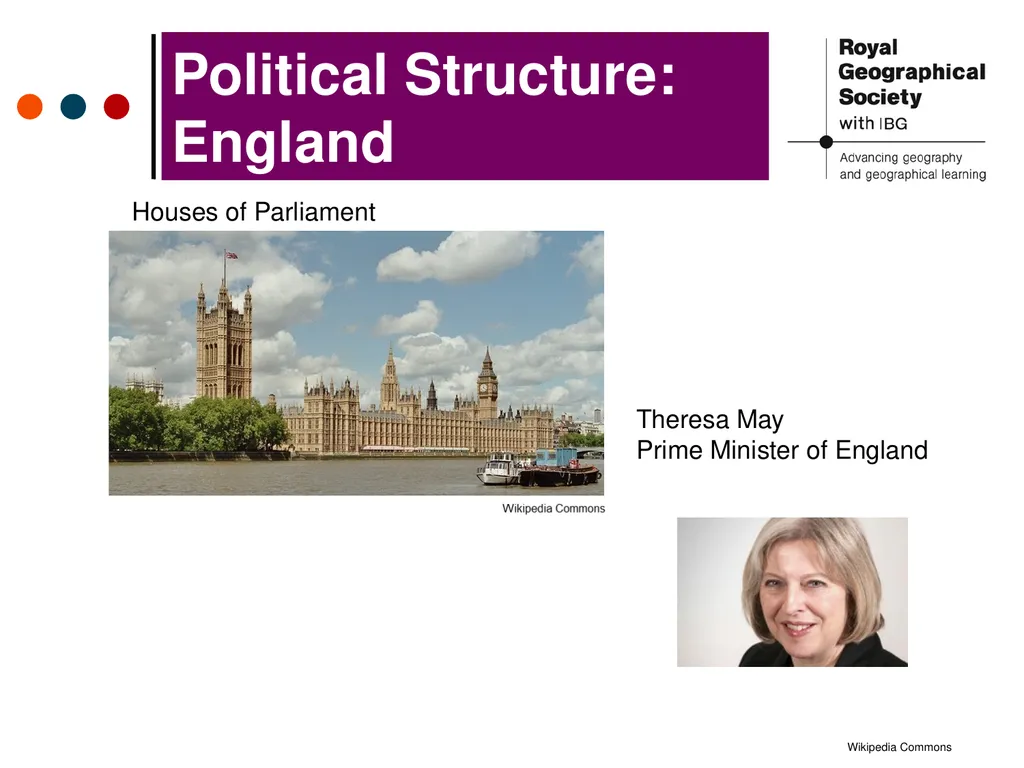 Lesson one: The UK- Building a picture Country - slide 10 of 17