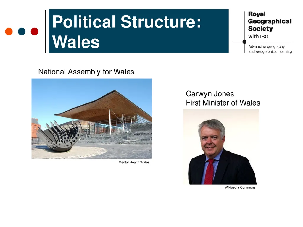Lesson one: The UK- Building a picture Country - slide 12 of 17