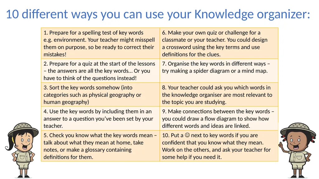 Year 7 Geography Knowledge Organizer 10 different - slide 2 of 10