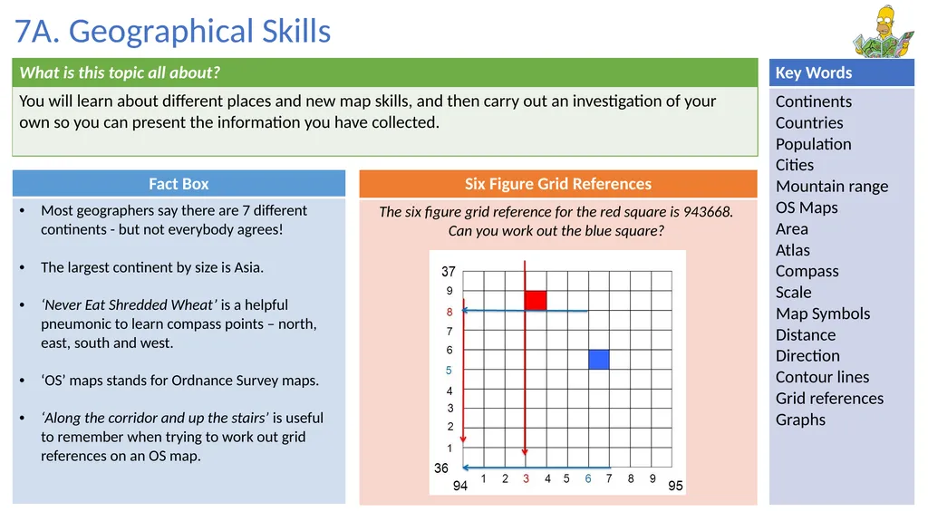 Year 7 Geography Knowledge Organizer 10 different - slide 3 of 10
