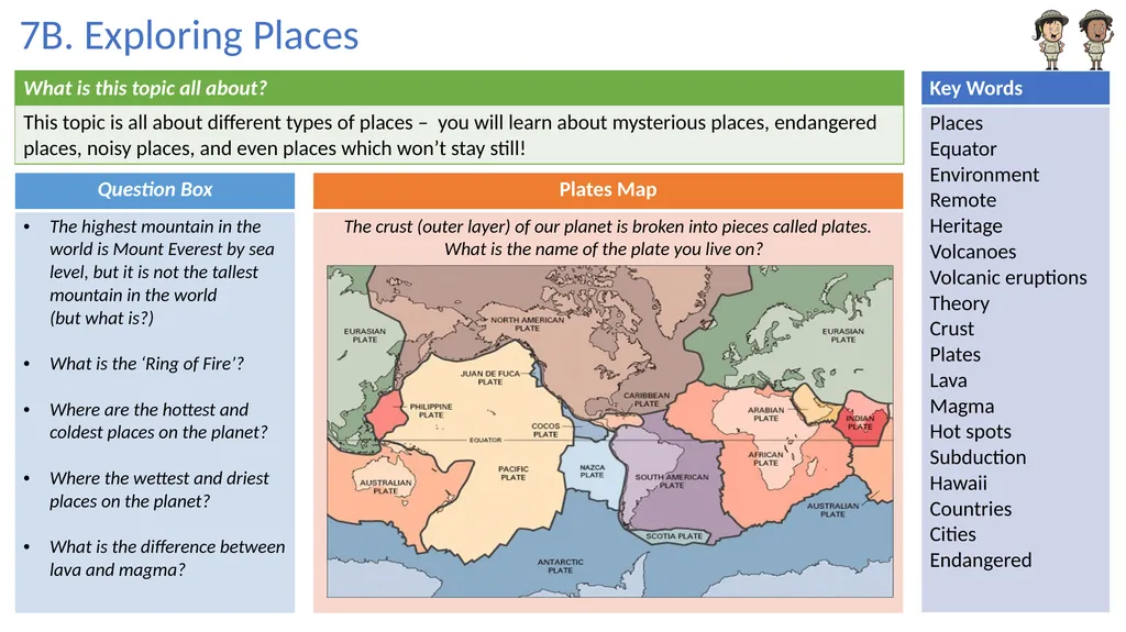 Year 7 Geography Knowledge Organizer 10 different - slide 4 of 10