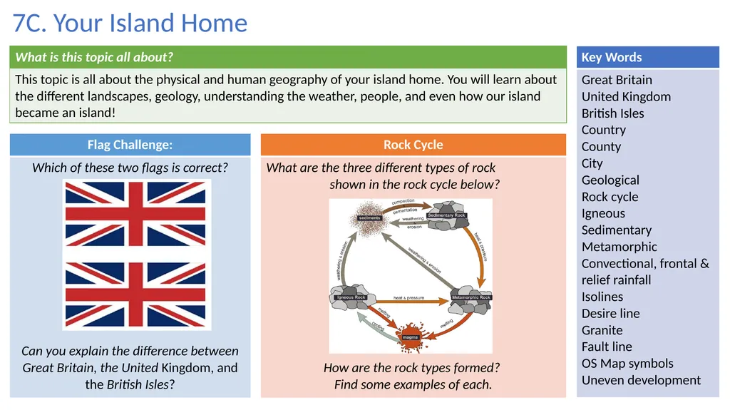 Year 7 Geography Knowledge Organizer 10 different - slide 5 of 10