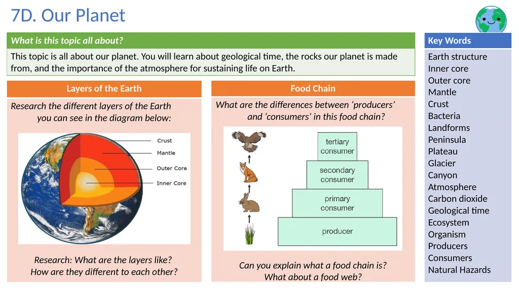 Year 7 Geography Knowledge Organizer 10 different - slide 6 of 10