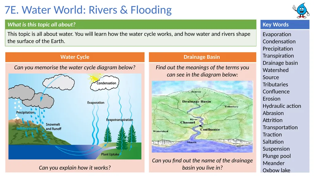 Year 7 Geography Knowledge Organizer 10 different - slide 7 of 10