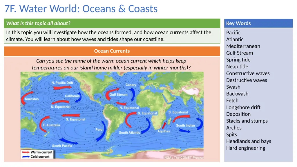 Year 7 Geography Knowledge Organizer 10 different - slide 8 of 10