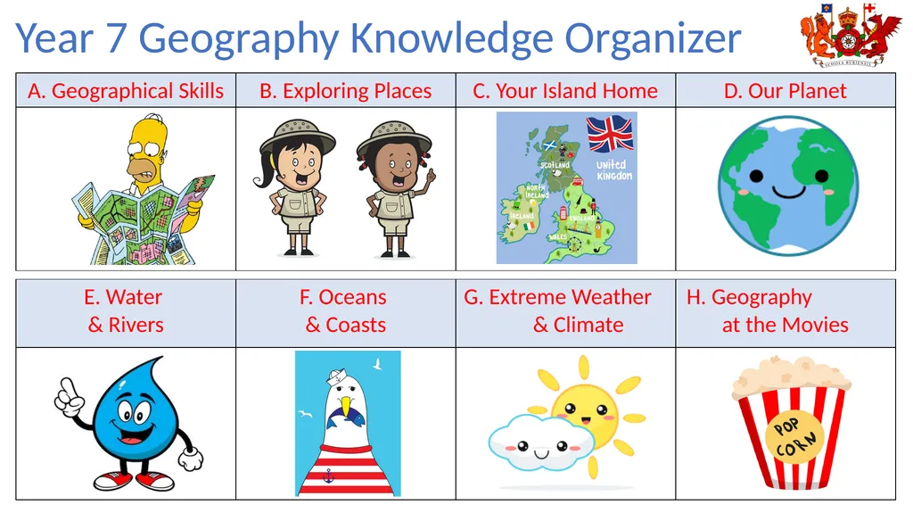 Year 7 Geography Knowledge Organizer 10 different - slide 1 of 10
