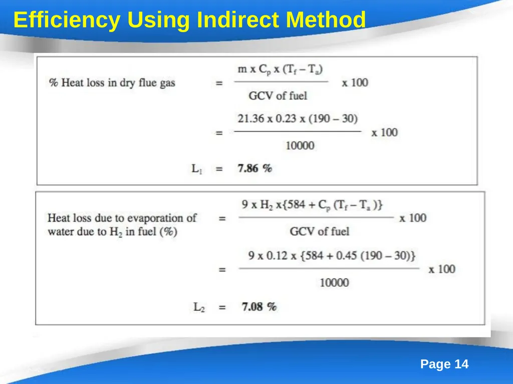 Energy Efficiency in Boiler System Boilers - slide 14 of 55