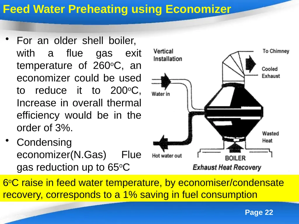 Energy Efficiency in Boiler System Boilers - slide 22 of 55