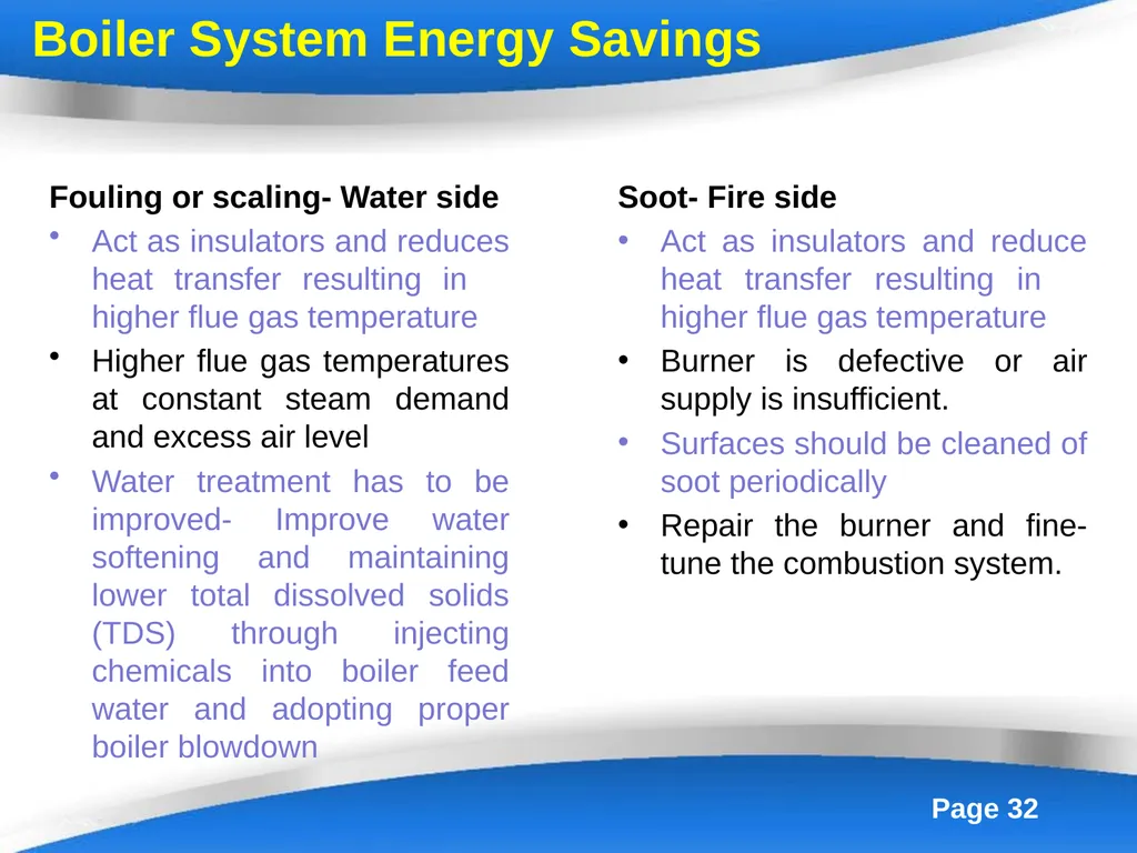 Energy Efficiency in Boiler System Boilers - slide 32 of 55