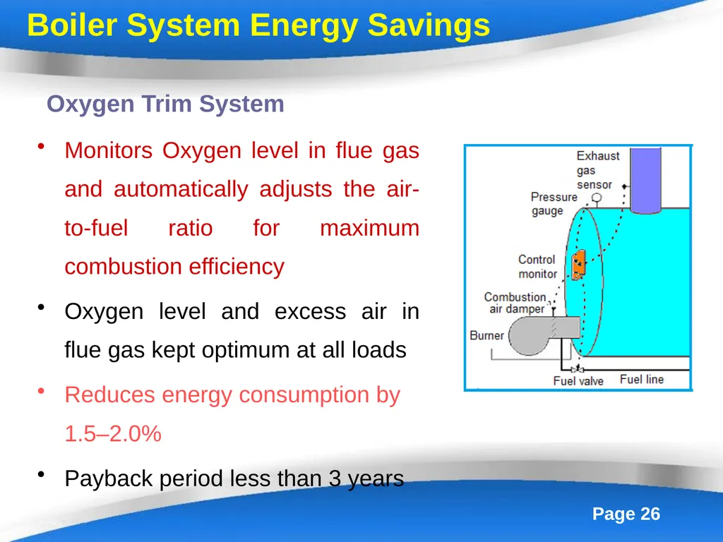 Energy Efficiency in Boiler System Boilers - slide 26 of 55
