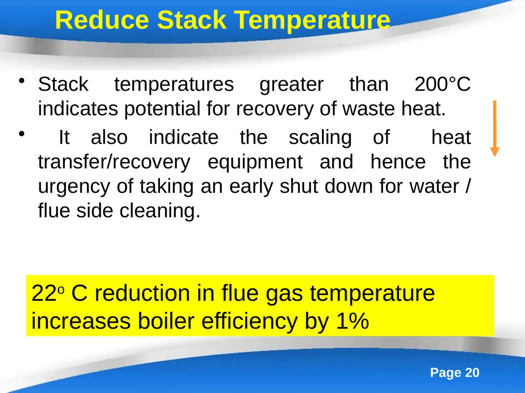 Energy Efficiency in Boiler System Boilers - slide 20 of 55